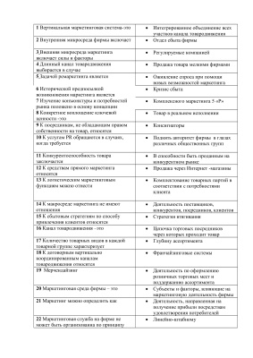 Тест с ответами по маркетингу