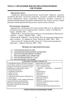 Бардаков В.А. Менеджмент організацій