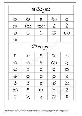 Таблица - Telugu alphabet chart