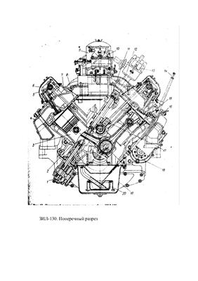 Двигатель ЗИЛ-130. Продольный и поперечный разрез