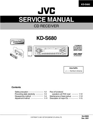 Автомагнитола JVC KD-S680
