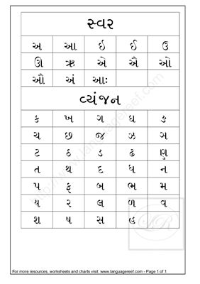 Таблица - Languagereef. Gujarati alphabets chart