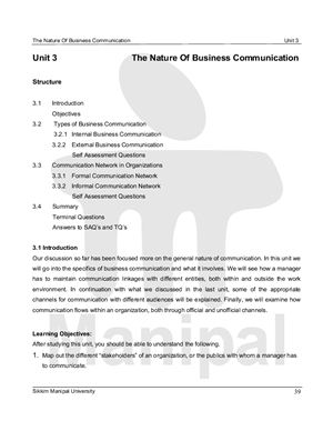MB0023 - Business Communication (DiendanMBA)