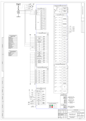 НПП Экра. Схема подключения терминала ЭКРА 217 0401