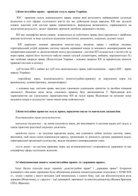 Шпаргалка - Конституційне право України