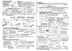 Физика. Формулы и определения