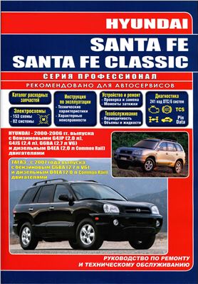 Hyundai SantaFe/SantaFe Classic 2000-2006 г., с бензиновым двигателем G4JP (2.0л), G4JS (2.4 л), G6BA (2.7л V6) и дизельным двигателем D4EA (2.0 л Common Rail)