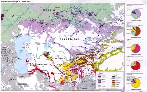 Central Asia. Major Ethnic Groups Map