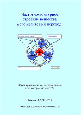 Филиппов В.В. Частотно-контурное строение вещества и его квантовый переход