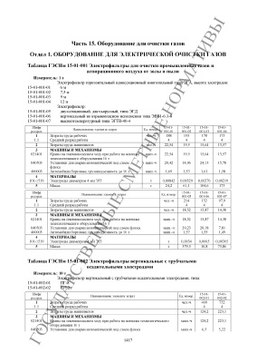 ГЭСНм 81-03-15-2001 Оборудование для очистки газов 2014