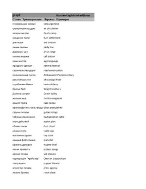 471 карточка английских словосочетаний, переводящихся перестановкой слов, для lingvo tutor