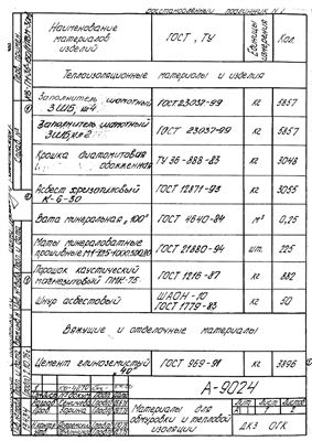 Котел КВ-ГМ-35-150 (ПТВМ-З0М). Спецификация обмуровки и тепловой изоляции