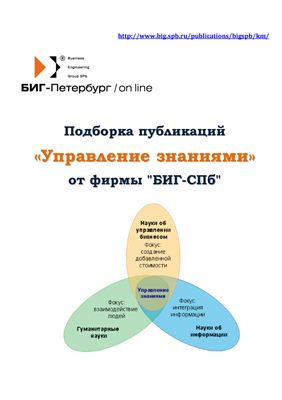 Управление знаниями. Избранные публикации от фирмы БИГ-СПб
