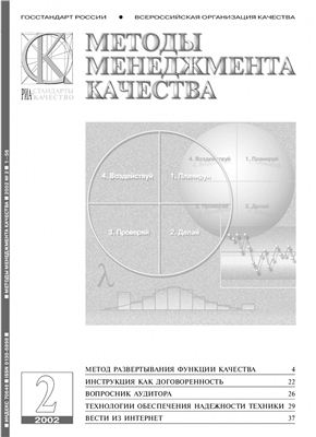 Методы менеджмента качества 2002 №02