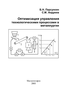 Парсункин Б.Н., Андреев С.М. Оптимизация управления технологическими процессами в металлургии