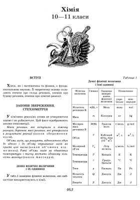 Універсальний довідник школяра Богдан 0463-0490 (Хімія. 10-11 класи)