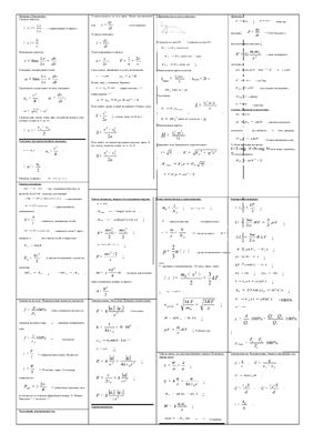 Шпоры по многим разделам курса физики - формулы в компактном виде с пояснениями