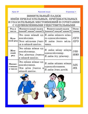 Gil Lena. Russian as Foreign Language for Children (handout drafts). Продолжение