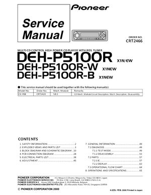 Автомагнитола PIONEER DEH-P5100R