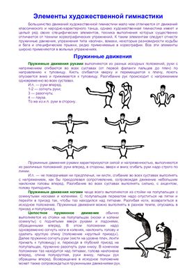 Аксенова И.А. Элементы и 10 уроков художественной гимнастики