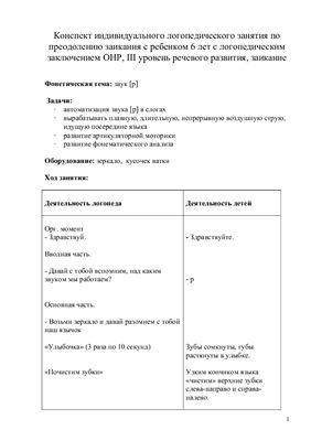 Конспект индивидуального занятия по коррекции звукопроизношения у детей с заиканием подготовительной группы