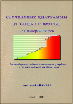 Ананьев А.Б. Столбцовые диаграммы и спектр Фурье (для звукорежиссеров)