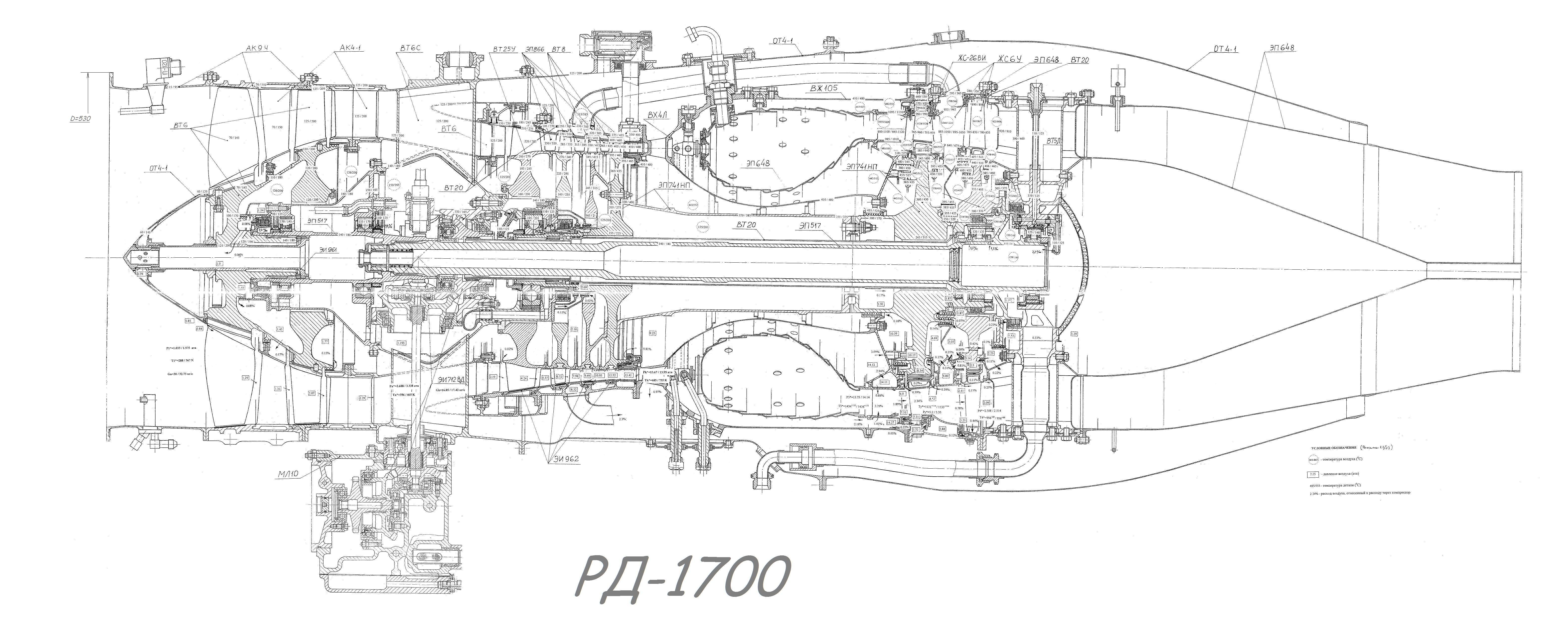 Пд 90. АИ-222-25 чертеж. РД-1700 двигатель. РД-1700 двигатель чертеж. ТВД М 601 чертеж.
