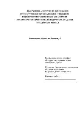 Контрольная работа: Провозглашение независимости Украины