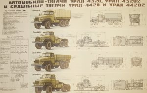 Автомобили-тягачи Урал-4320, Урал-43202 и седельные тягачи Урал-4420 и Урал-44202 (Плакат)