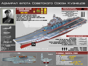 Тяжелый авианесущий крейсер Адмирал Флота Советского Союза Кузнецов