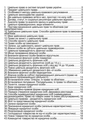 Шпаргалка - Цивільне право України (загальна частина)