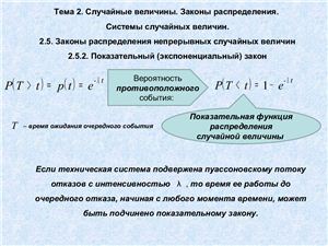 Лекции по дисциплине 'Теория вероятности и математическая статистика'