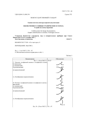 ГОСТ 2.725-68 (2002) ЕСКД. Обозначения условные графические в схемах. Устройства коммутирующие