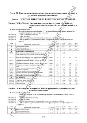 ГЭСНм 81-03-38-2001 Изготовление технологических металлических конструкций в условиях производственных баз 2014