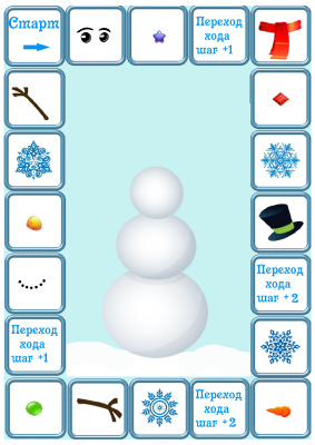 Игра Создай снеговика-2