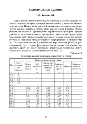 Дубровин В.К., Никифоров С.А и др. Финансовый менеджмент и маркетинг в литейном производстве