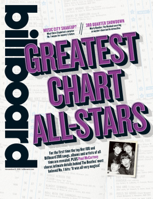 Billboard Magazine 2015 №35 (127) Ноябрь