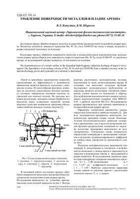 Капустин В.Л., Широков Б.М. Травление поверхности металлов в плазме аргона