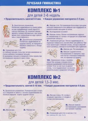 Лечебная гимнастика (для грудничков)