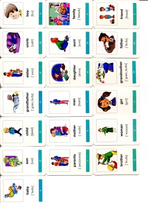 Мои первые английские слова. 19 карточек. Семья