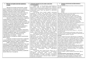 Контрольная работа: Взгляды Ф Аквинского М Сперанского и Л Петражицкого на вопросы права
