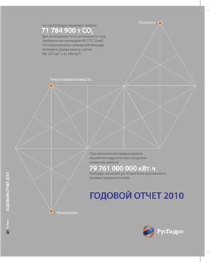 Годовой отчет РусГидро за 2010г