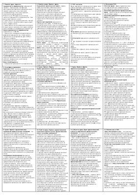 Шпаргалка - Гражданский процесс (таблица)