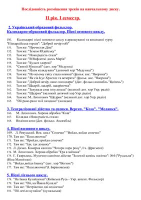 Музична школа 2010 №06 випуск 20. Музична література. 4 клас (аудіододаток 3)