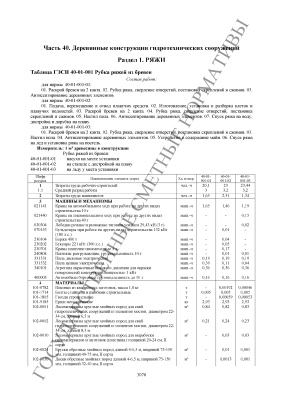 ГЭСН 81-02-40-2001 Деревянные конструкции гидротехнических сооружений (2014)