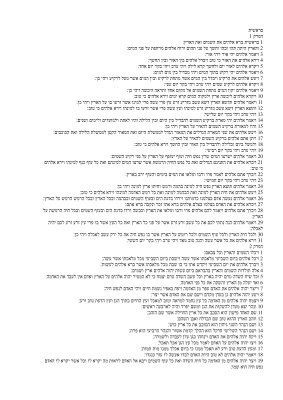 Biblia Hebraica Stuttgartensia (Hebrew)