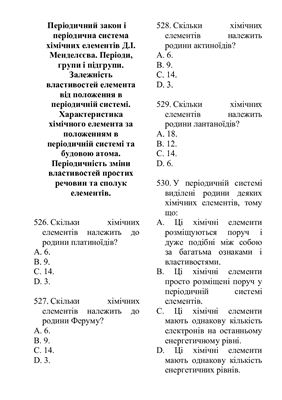 Тест з хімії №4 Періодичний закон і періодична система хімічних елементів Д.І. Менделєєва