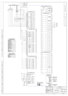 НПП Экра. Схема подключения терминала ЭКРА 217 1601