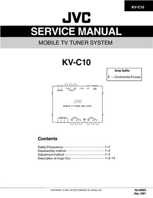 Автотюнер JVC KV-C10