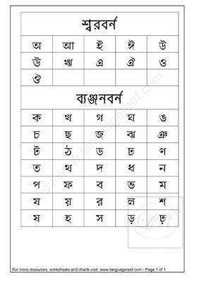 Таблица - Bengali alphabet chart
